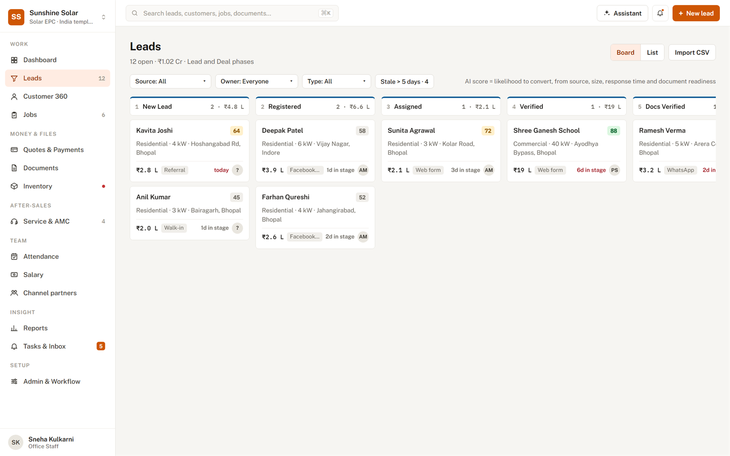 The leads board: every lead in columns by stage, with its value, source and days in the stage.